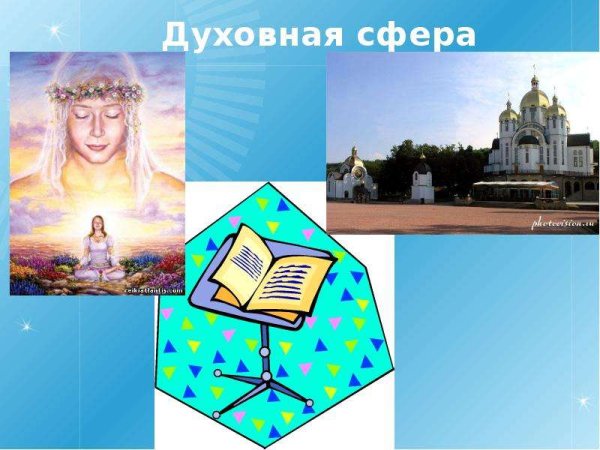 Духовная сфера