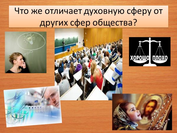 Рисунки по теме духовная сфера