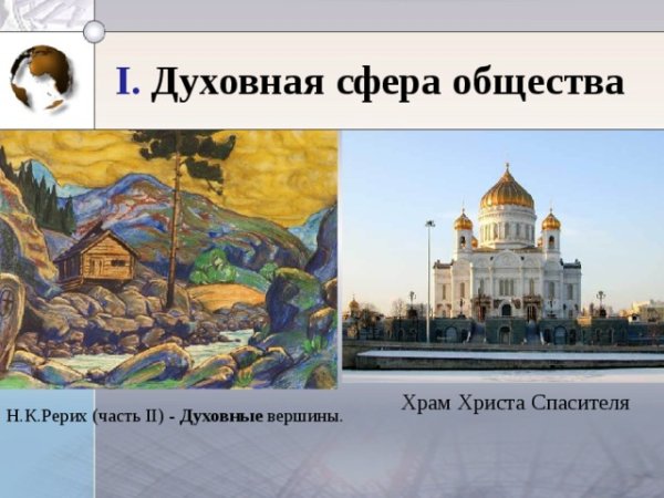 Духовная сфера общества рисунок