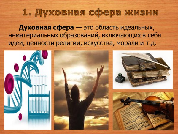 Духовная сфера жизни общества