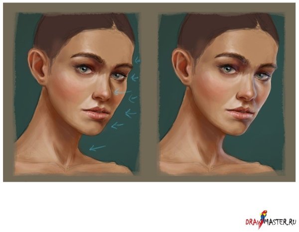 Конструктивный портрет