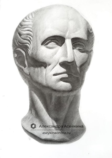 Гипсовая голова Цезаря построение