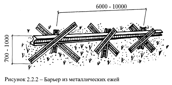 Чертеж противотанкового ежа