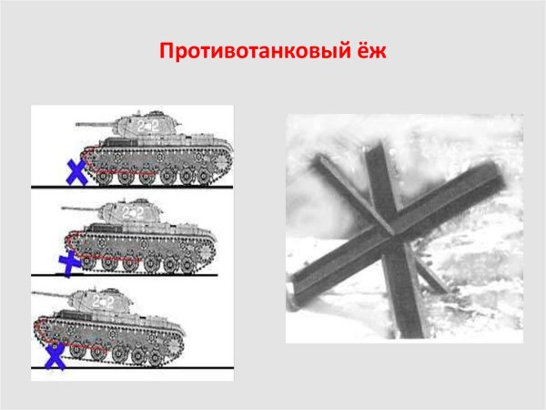 Противотанковый Ежик