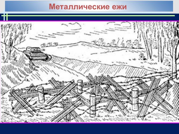 Противотанковый еж Размеры