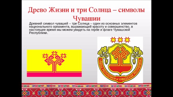 Чувашский флаг рисунок