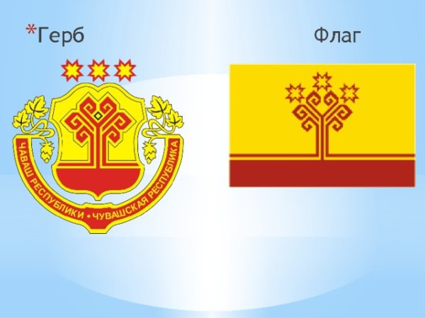 Герб и флаг Чувашии раскраска