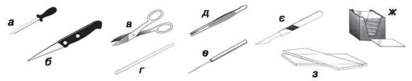 Скальпель ножницы препаровальные иглы