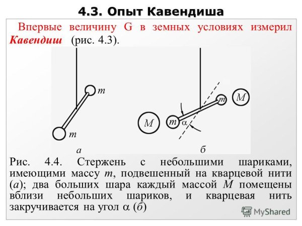 Эксперимент Генри Кавендиша