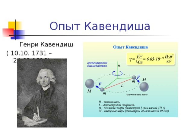 Опыт Кавендиша закон Всемирного тяготения