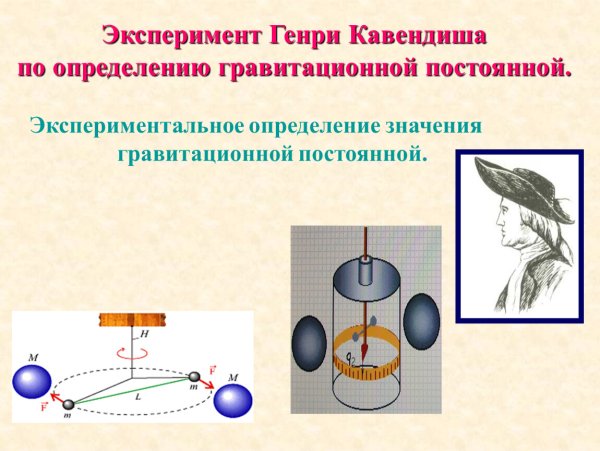 Генри Кавендиш крутильные весы