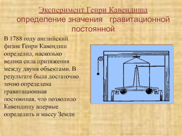 Эксперимент Генри Кавендиша