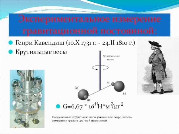 Генри Кавендиш крутильные весы