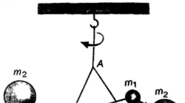 Опыт Кавендиша презентация