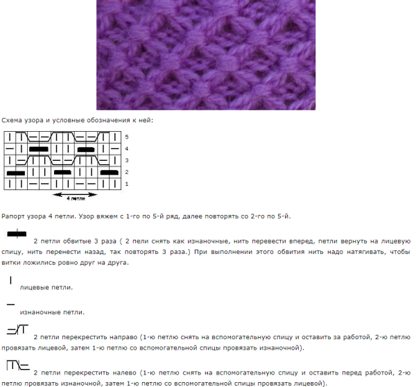 Узоры спицами со схемами простые и красивые на круговых спицах