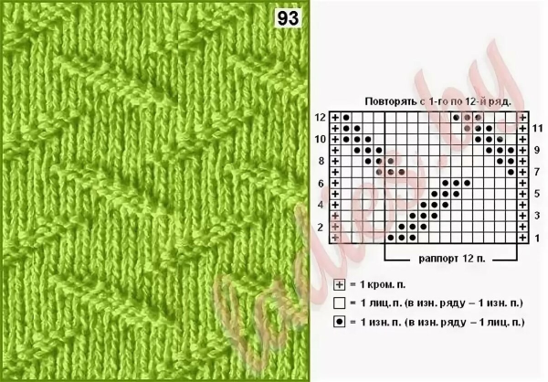 Вязание красивого рельефного узора спицами со схемами