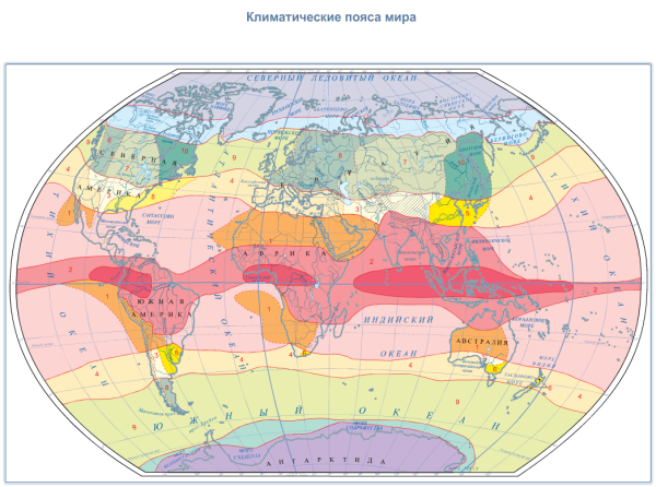 Карта климатических поясов мира