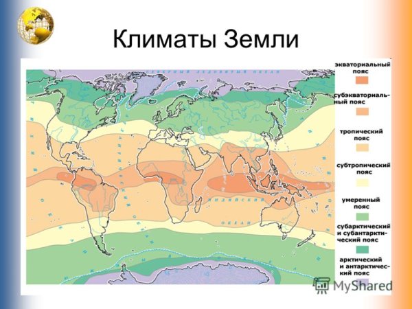 Климат земли