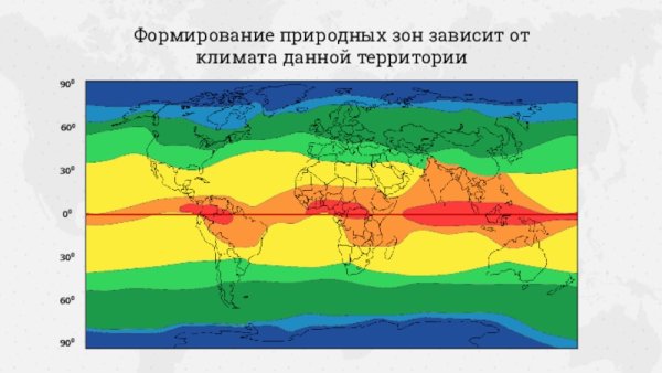 Карта климатических поясов