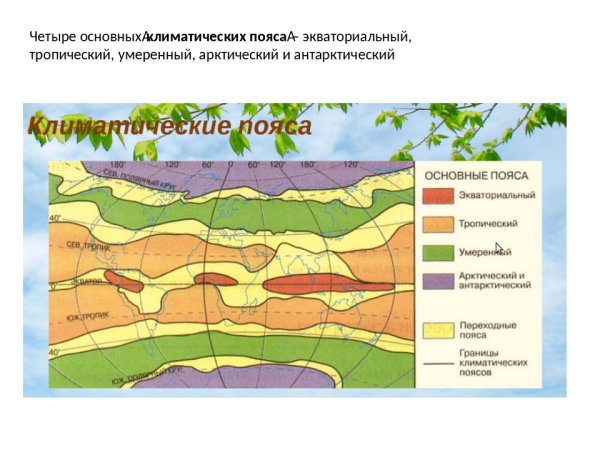 Географическая карта климатических поясов