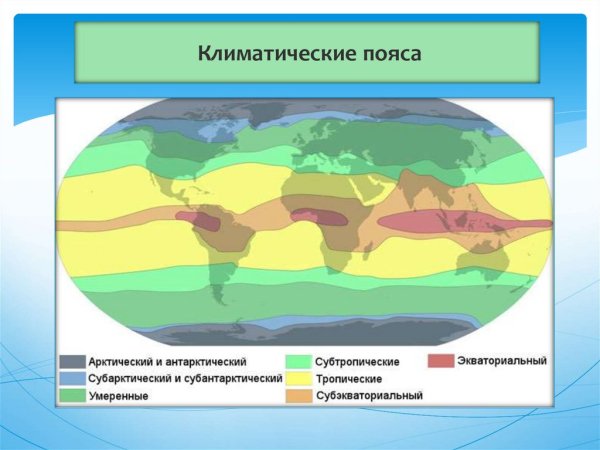 Тропики и субтропики на карте мира
