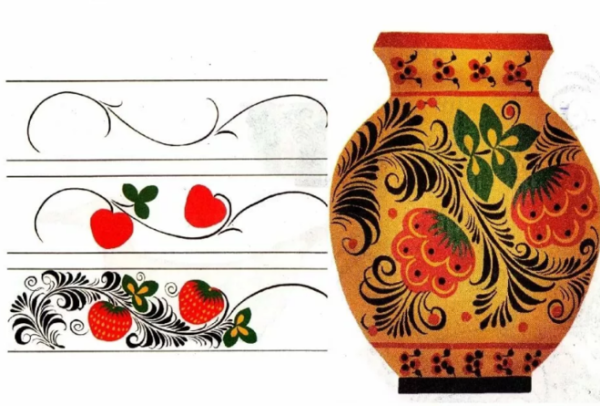 Хохломская роспись технология росписи