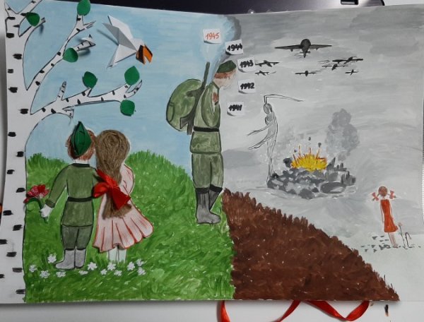 Будущее без войны