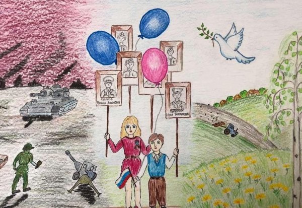 Рисунки детей о войне и победе