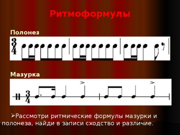 Ритм ритмический рисунок