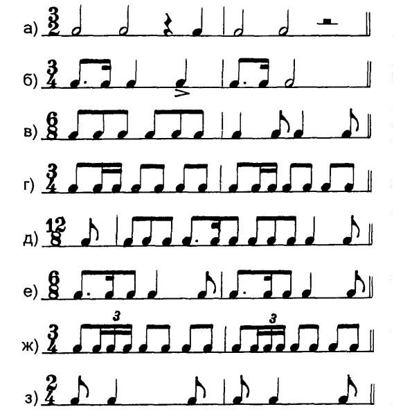 Ритмические длительности карточки