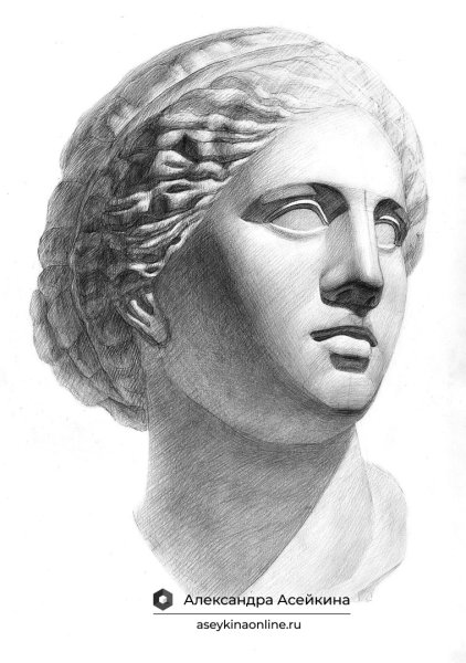 Гипсовая голова Диана, Артемида