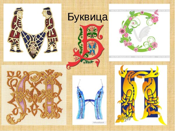 Заглавные буквы Славянского алфавита