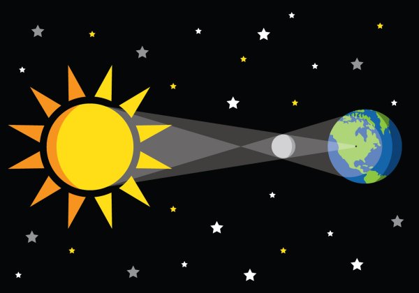 Лунное затмение вектор