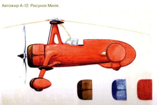 Картины миля Михаила Леонтьевича