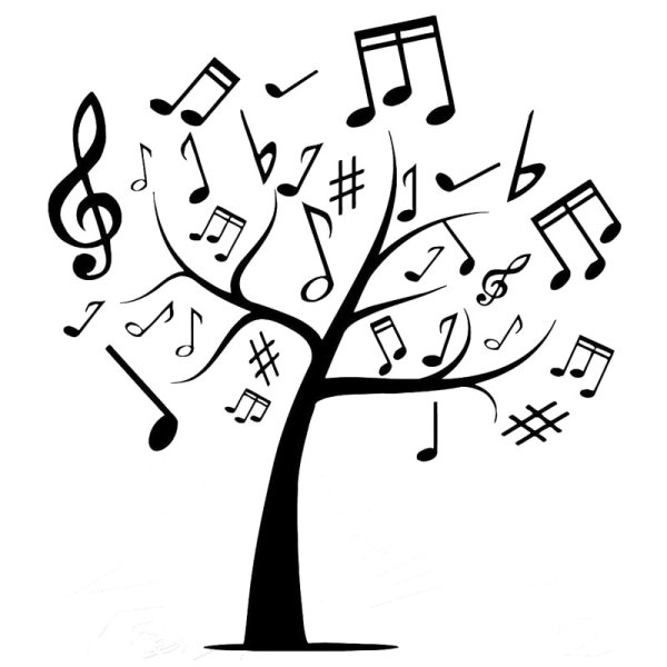 Ноты из дерева