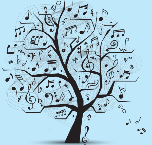 Музыкальное дерево