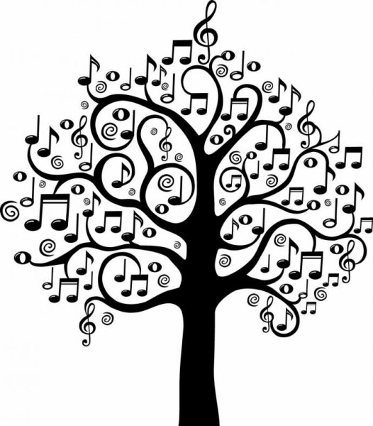 Ноты из дерева