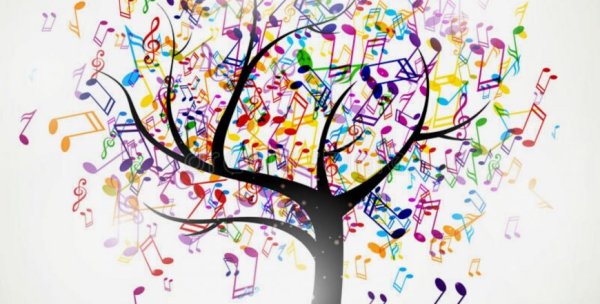 Дерево с музыкальными инструментами