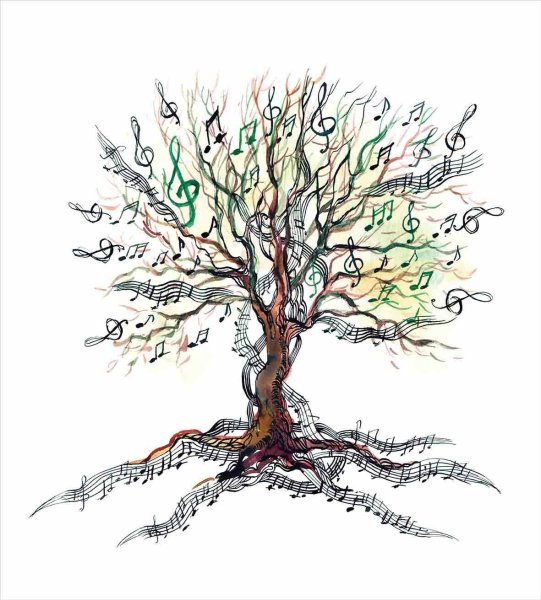 Нотное дерево