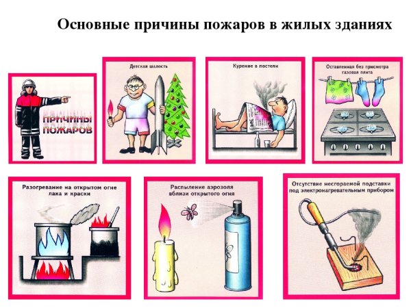 Основные причины пожаров