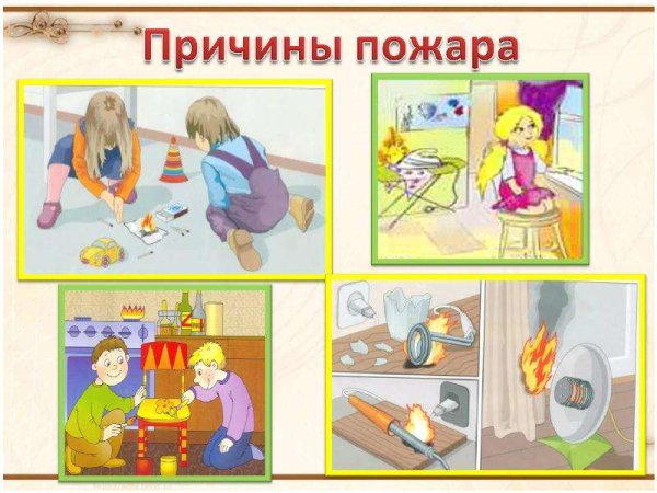 Причины пожаров