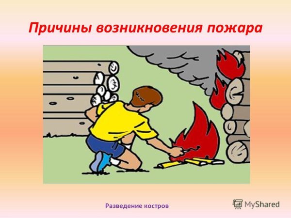 Возникновение пожара рисунок