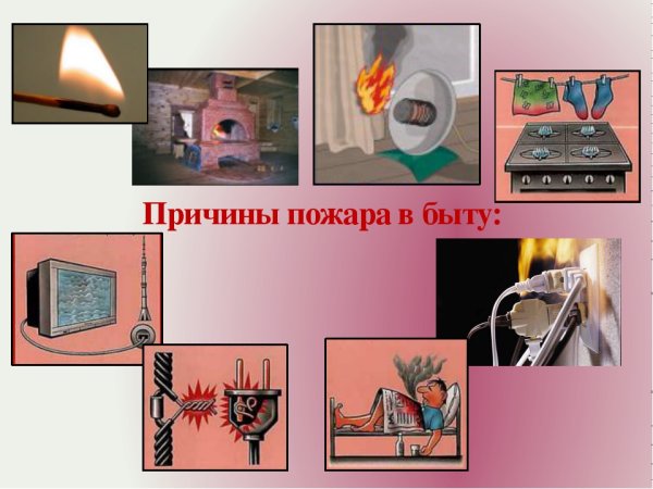 Пожар в жилище