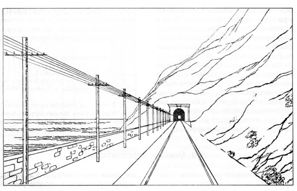 Линейная перспектива линии схода 6 класс