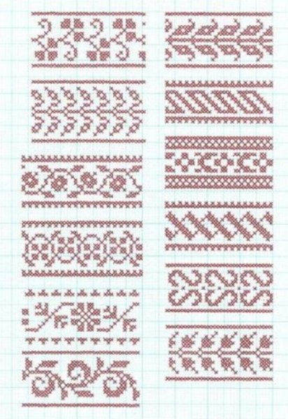 Образы и мотивы в орнаментах русской народной вышивки