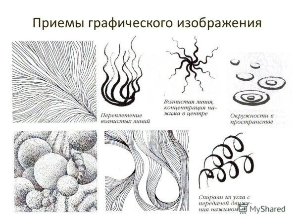 Пропедевтика ассоциативная композиция