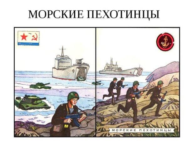 Иллюстрации различных родов войск