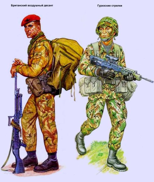 Современная Военная форма иллюстрации