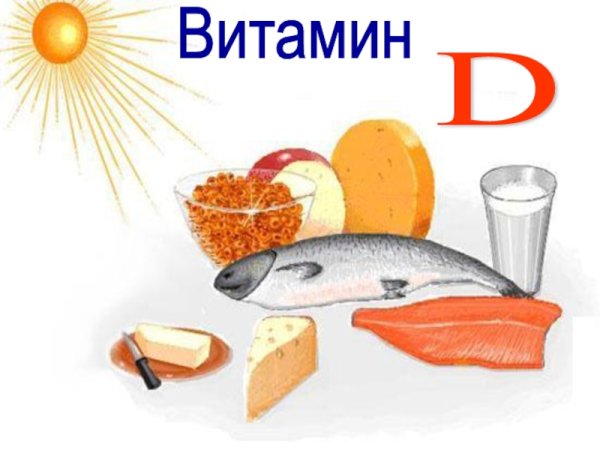 Витамин d для детей