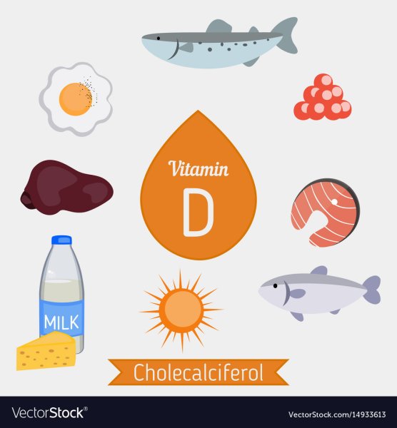 Витамин д инфографика